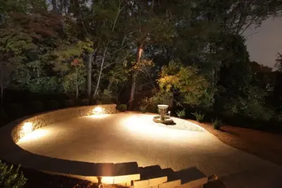 Acadia Landscape Company - Custom Home Builders in Knoxville, TN