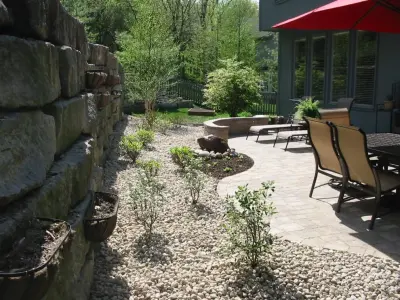 Summit Lawn and Landscape - Landscape Design in Grandview, MO
