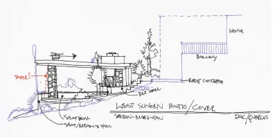 Quercus - Home Renovation & Remodeling Services in Las Cruces, NM