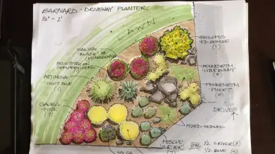 DIG Landscape Design - Patio Design & Installation in Medford, OR