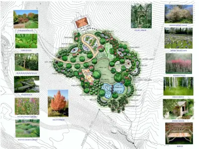 Richard P. Rauso, ASLA, Landscape Architects - Landscape Design in Jeannette, PA
