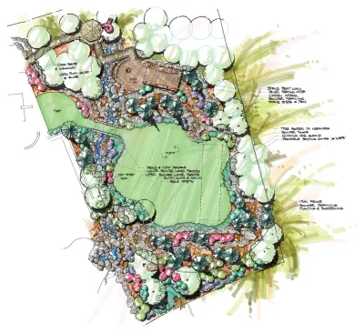 Gary D. Stoddard & Associates Inc. - Patio Design & Installation in Batesville, MS