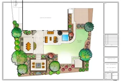 LandArt by FireSky - Landscape Design in Reno, NV