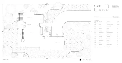 Alpine, Wyoming — Landscape Design project by RGB Designs