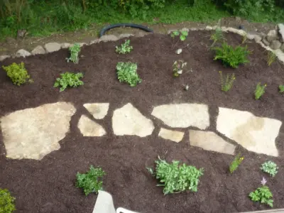 Rocky Creek Landscapes - Landscape Construction in Ankeny, IA
