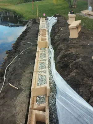 GroundTec Chattanooga - Landscape Construction in Signal Mountain, TN