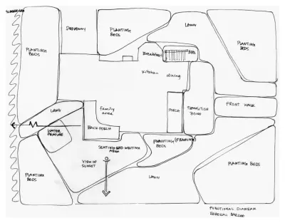 Manual Drafting — Landscape Design project by RGB Designs