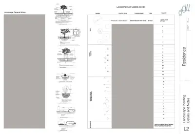 Grow Landscape Design - Patio Design & Installation in Tucson, AZ