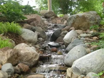 City Gardens Inc - Landscape Construction in Indianola, IA