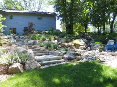 City Gardens Inc - Landscape Construction in Indianola, IA