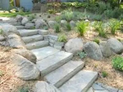 City Gardens Inc - Landscape Construction in Indianola, IA