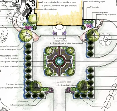 Rychson — Landscape Design project by Garry Menendez Landscape Architecture