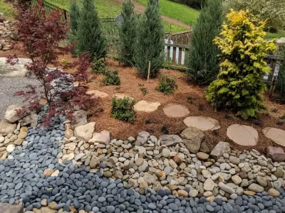 Beasley Landscape Architects - Landscape Design in Knoxville, TN