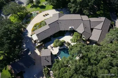 Austin Roofing Contractors - Roofing & Gutter Services in Austin, TX
