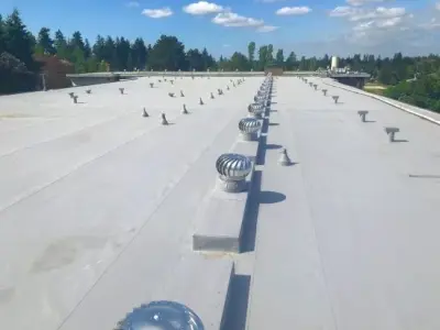 Flat Roof Solutions for Commercial Properties — Roofing & Gutter Services project by Three Tree Roofing