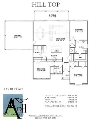Summit Peak — Design-Build Services project by ADH
