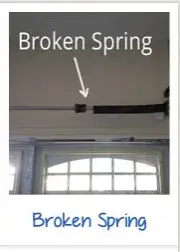 Garage Door Repair Greenfield - Garage Door Installation & Repair in Greenfield, IN
