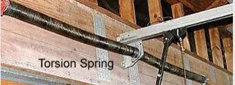 Garage Door Repair Greenfield - Garage Door Installation & Repair in Greenfield, IN
