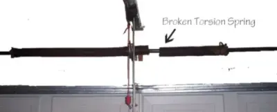 Atlantic garage door repair services OPEN 24/7 - Garage Door Installation & Repair in Myrtle Beach, SC
