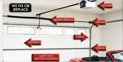 Chicopee Garage Door Repair - Garage Door Installation & Repair in Chicopee, MA