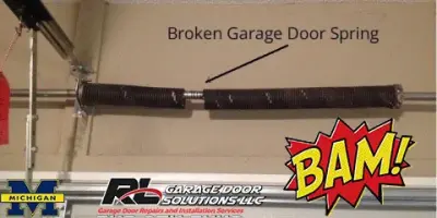 RL Garage Door Solutions - Garage Door Installation & Repair in Farmington Hills, MI