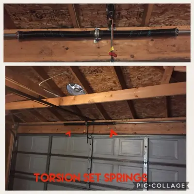 AD Garage Doors and Locks LLC - Garage Door Installation & Repair in Chicago, IL