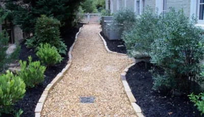 Stonescapes Inc - Landscape Construction in Buford, GA