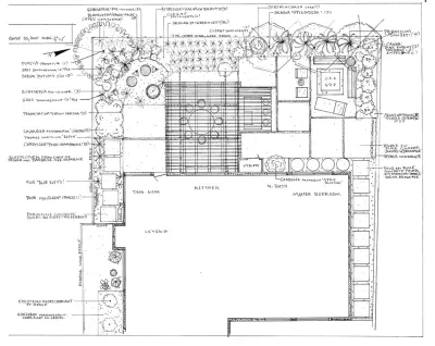 Santa Barbara Mid-Century by Deanna Foster Landscape Design