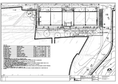 DesignIntent - Landscape Design in San Francisco, CA