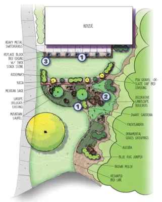 Fred! Lawn Design Co. - Landscape Design in Atlanta, GA