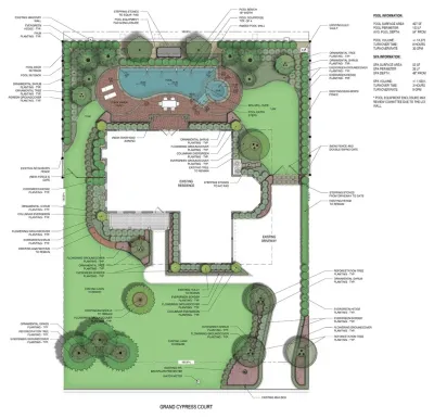English Turn Residence — Landscape Design project by Frischhertz Design Group, LLC in New Orleans