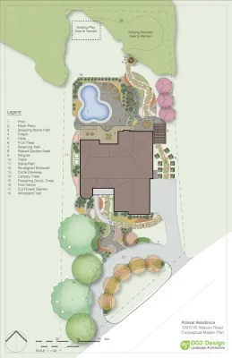 DG2 Design Landscape Architecture - Landscape Design in Saint Louis, MO