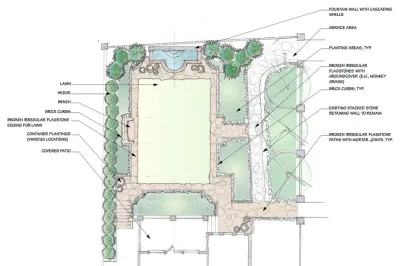 HNP, Inc. - Landscape Design in Birmingham, AL
