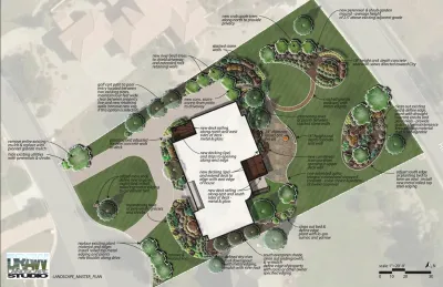 DRAW Landscape Studio - Landscape Design in Colorado Springs, CO
