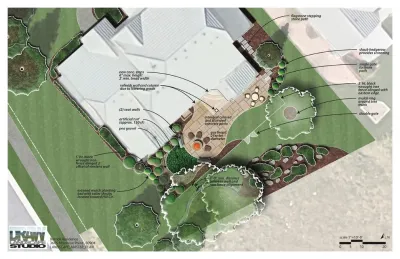 DRAW Landscape Studio - Landscape Design in Colorado Springs, CO