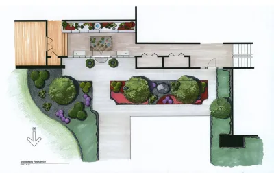 InFORMation Design LLC - Landscape Design in Baltimore, MD