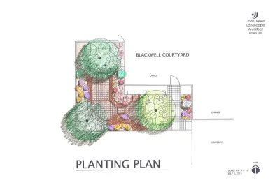 John Jones Landscape Architect PLLC - Landscape Design in Las Vegas, NV
