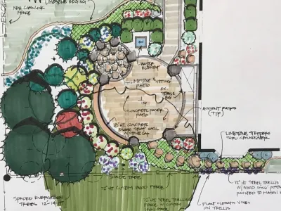 DTA Landscape - Garden Remodeling in Eden Prairie, MN