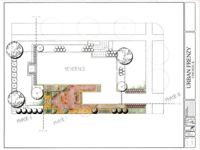 KD Landscape - Landscape Design in Chicago, IL
