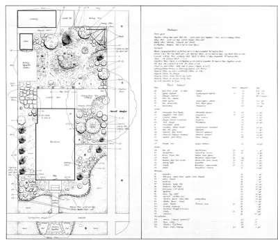 Green Designs - Landscape Design in Boise, ID