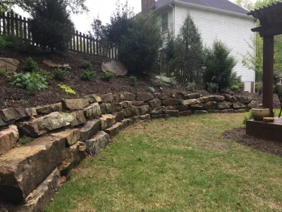 Earth Design, Inc. - Garden Remodeling in Greenville, SC