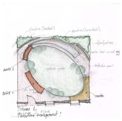 Little Miracles Designs Online - Landscape Design in Brooklyn, NY