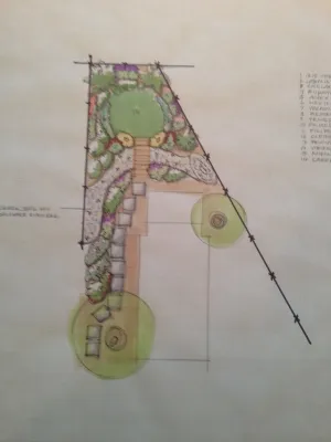 Designs — Landscape Design project by Earth Essence Designs