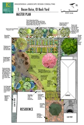 Kraszewska Landscape Design Consulting - Landscape Design in Nampa, ID