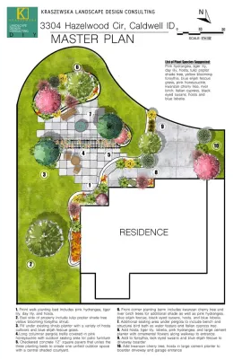 Kraszewska Landscape Design Consulting - Landscape Design in Nampa, ID