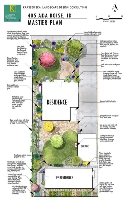 Kraszewska Landscape Design Consulting - Landscape Design in Nampa, ID