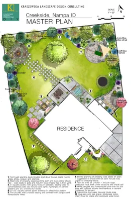 Kraszewska Landscape Design Consulting - Landscape Design in Nampa, ID