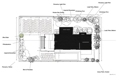 3D Renderings & Landscape Plans by Lanaiscapes