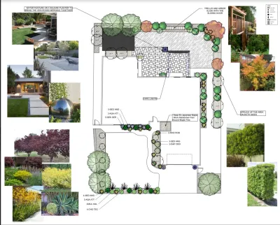 EcoGardens Landscape Design - Patio Design & Installation in Los Altos, CA