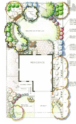 Reber Landscape Architecture - Landscape Design in Denver, CO
